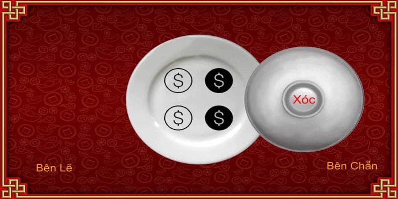 QH88 - Sân chơi xóc đĩa đỉnh cao cho bạn