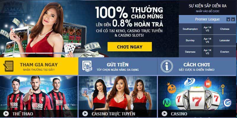 Các thắc mắc thường gặp về m88